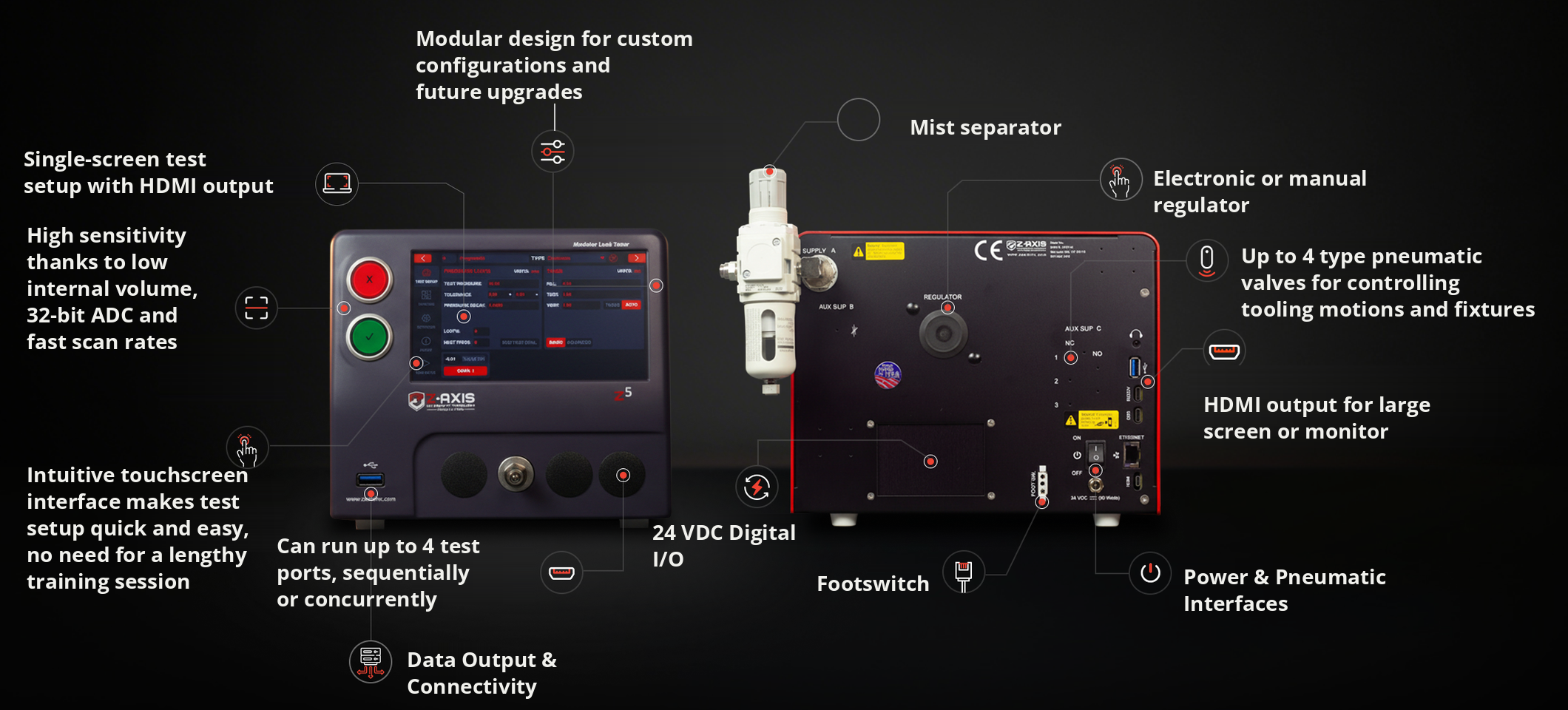 Annotated front-view anatomy of the Zaxis Z5 air leak tester